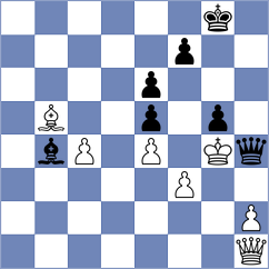 Guevara Sanchez - Martin Duque (chess.com INT, 2023)