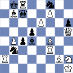 Zarubitski - Oparin (chess.com INT, 2022)