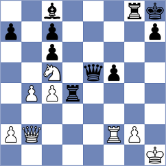 Rose - Skaric (chess.com INT, 2023)