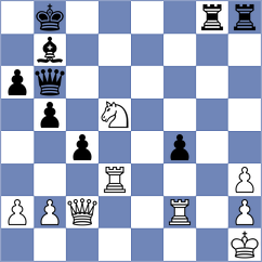 Faizulaev - Erigaisi (Chess.com INT, 2020)