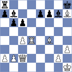 Zaichenko - Martin Duque (chess.com INT, 2022)