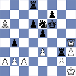 Dobrikov - Hernandez Jimenez (Chess.com INT, 2021)