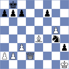 Koridze - Dyulgerov (chess.com INT, 2023)