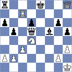 Singh - Prohorov (chess.com INT, 2022)