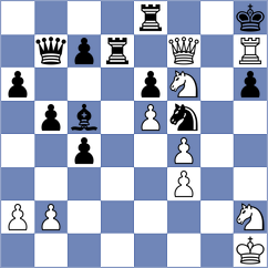 Carrasco Miranda - Yonal (chess.com INT, 2022)