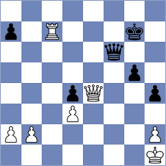 Terzi - Kirillov (chess.com INT, 2022)