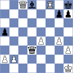 Arfan - Musat (Chess.com INT, 2020)