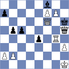 Livaic - Atakhan (chess.com INT, 2022)