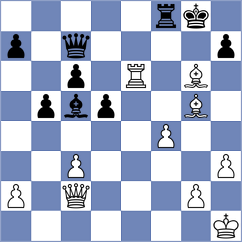 Papp - Horak (Chess.com INT, 2019)