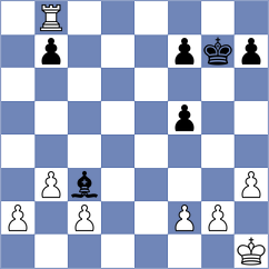 Rendle - Ojo (Chess.com INT, 2017)