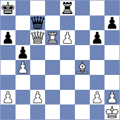 Tomiello - Faizrakhmanov (chess.com INT, 2022)