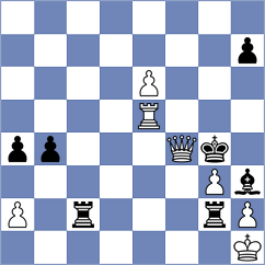 Jovic - Gharibyan (chess.com INT, 2023)