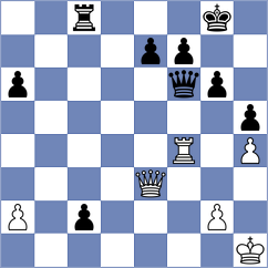 Goryachkina - Samunenkov (chess.com INT, 2022)