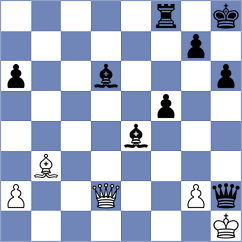 Martic - Jimenez Almeida (chess.com INT, 2023)