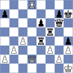 Vlassov - Sunilduth Lyna (Chess.com INT, 2020)