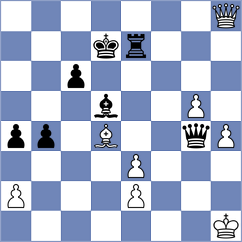 Garv - Bortnyk (Chess.com INT, 2021)