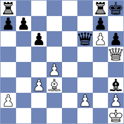 Hartikainen - Suarez Uriel (chess.com INT, 2022)