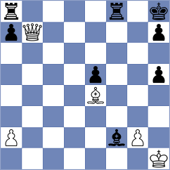 Novoselov - Hua (chess.com INT, 2023)