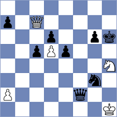 Cherniaiev - Dauner (chess.com INT, 2022)