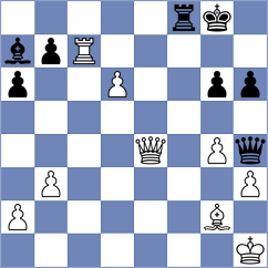 Mendes Domingues - Perez (Chess.com INT, 2020)