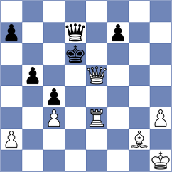 Shahinyan - Kuderinov (Chess.com INT, 2020)