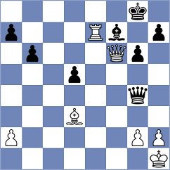 Prohorov - Lohani (chess.com INT, 2022)
