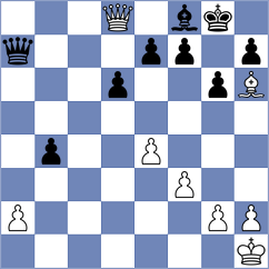 Babazada - Toncheva (chess.com INT, 2022)