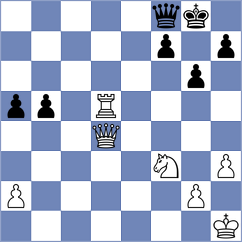 Ismagilov - Korchmar (chess.com INT, 2023)