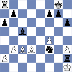 Yurtseven - Toncheva (chess.com INT, 2022)