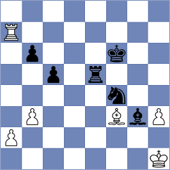 Maksimovic - Quparadze (Chess.com INT, 2020)