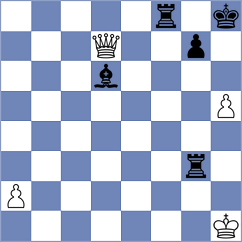 Bruedigam - Bogaudinov (chess.com INT, 2023)