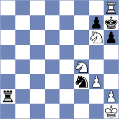 Le Goff - Gedgafov (Chess.com INT, 2020)
