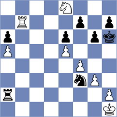 Kaganskiy - Curtis (chess.com INT, 2022)
