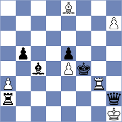 Cherniaiev - Alexiadis (chess.com INT, 2022)