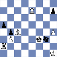 Rangel - Luczak (chess.com INT, 2023)