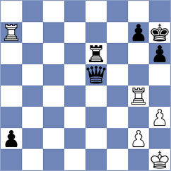 Melian - Rosenberg (chess.com INT, 2023)