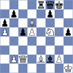Salemgareev - Indjic (chess.com INT, 2023)