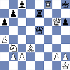 Zaichenko - Sovetbekova (chess.com INT, 2022)