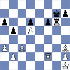 Sreyas - Desideri (chess.com INT, 2022)