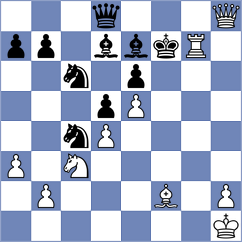 Zaichenko - Sharshenbekov (chess.com INT, 2023)