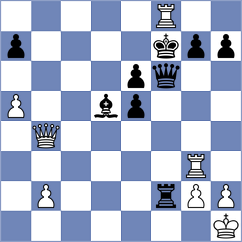 Jia - Pironti (chess.com INT, 2023)