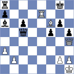 Romanchuk - Gonzalez (Chess.com INT, 2020)