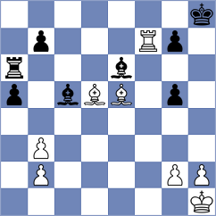 Szyszylo - Gerbelli Neto (chess.com INT, 2023)