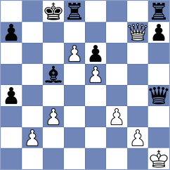 Novikova - Popilski (chess.com INT, 2022)