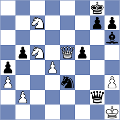 Yanchenko - Popilski (chess.com INT, 2022)