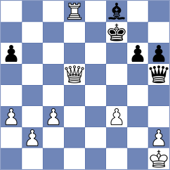 Gurel - Ilamparthi (chess24.com INT, 2022)