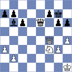Zhuravleva - Sredojevic (Chess.com INT, 2020)