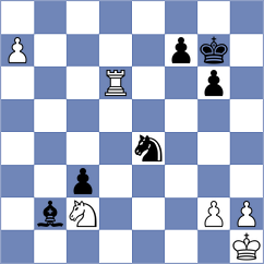 Tsyhanchuk - Hartikainen (chess.com INT, 2023)