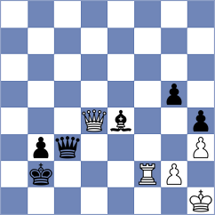 Nepomniachtchi - Svidler (chess.com INT, 2022)