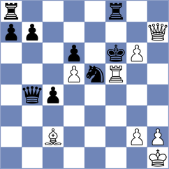 Eynullayev - Martinez Ramirez (chess.com INT, 2023)